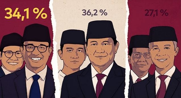 Survei Anies-Muhaimin Melejit, Jubir: Figur dan Kepemimpinan Anies Dibutuhkan Bangsa